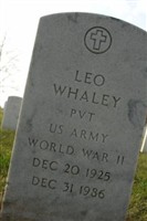 Leo Whaley