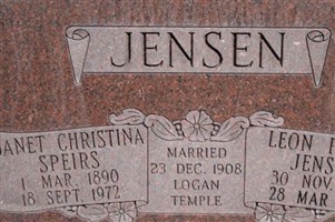 Leon Peter Jensen