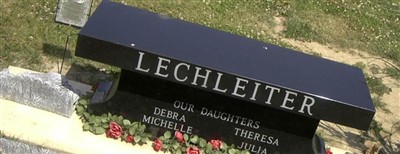 Leon "SPIKE" Lechleiter