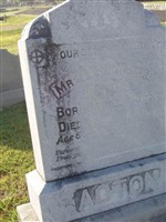 Leona Bell Acton