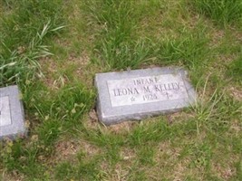 Leona M. Kelley