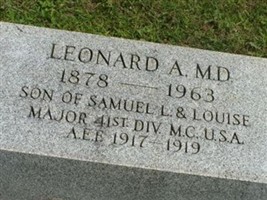 Leonard A. Ensminger Leonard A. Ensminger