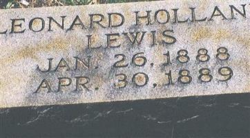 Leonard Holland Lewis