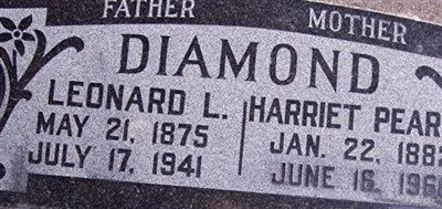 Leonard Loris Diamond Leonard Loris Diamond