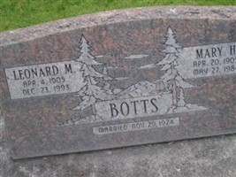 Leonard M Botts Leonard M Botts