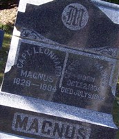 Leonard Magnus Leonard Magnus