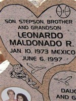 Leonardo Maldonado R