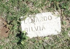 Leonardo Silva