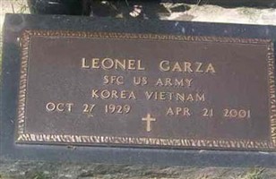 Leonel Garza Leonel Garza