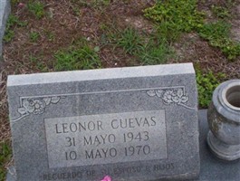 Leonor Cuevas