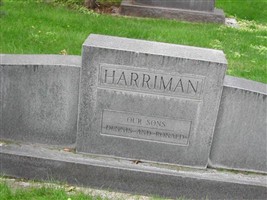 Leonora Anna Harriman