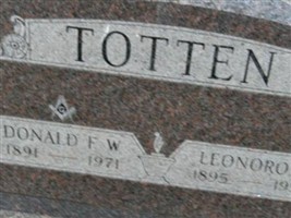 Leonora F. Totten