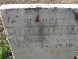 Leonora Hampton