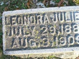 Leonora Juliet Savre Leonora Juliet Savre