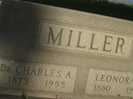 Leonora P. Miller