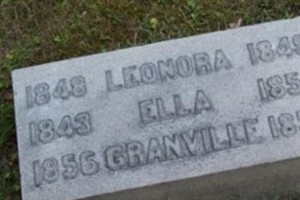 Leonora Perry Leonora Perry