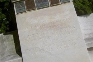 Leopoldina Alitza "Lillian Leitzel" Pelikan Codona