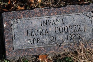 Leora Cooper Leora Cooper