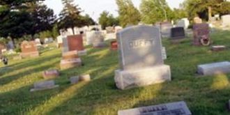 Leora S. Duffy