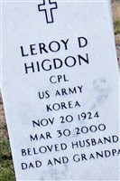 Leroy D Higdon Leroy D Higdon