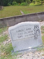 Leroy Ivey