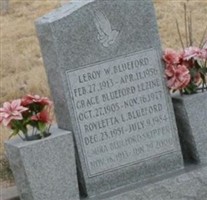 Leroy Winston Blueford
