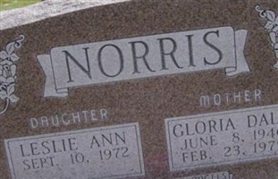 Leslie Ann Norris Leslie Ann Norris