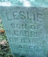 Leslie Carrier Leslie Carrier