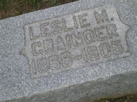 Leslie M. Grainger