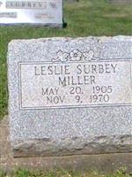 Leslie Surbey Miller