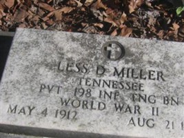 Less D Miller Less D Miller