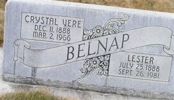 Lester Belnap Lester Belnap