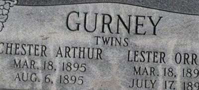 Lester Gurney Lester Gurney