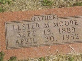 Lester Martin Moore