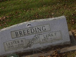 Lester R. Breeding