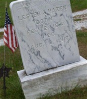 Lester S. Hazen