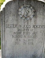 Lester Woods Rogers