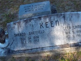 Leta Lamb Keen