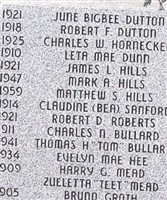 Leta Mae Dunn