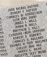 Leta Mae Dunn