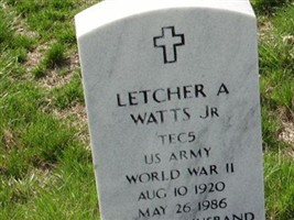 Letcher A Watts, Jr Letcher A Watts, Jr