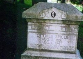Letcher Spicer Letcher Spicer