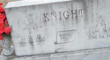 Letha M. Knight
