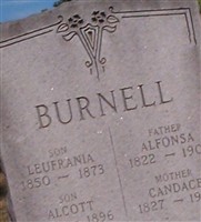 Leufrania Burnell Leufrania Burnell
