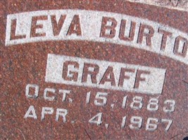 Leva Burton Graff Leva Burton Graff