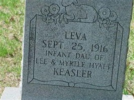 Leva Keasler Leva Keasler