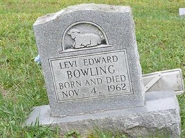 Levi Edward Bowling Levi Edward Bowling