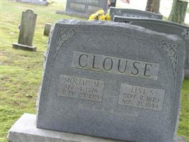 Levi Sylvester Clouse