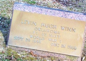 Levin Hugh Winn Levin Hugh Winn