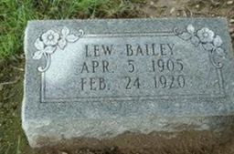 Lew Bailey